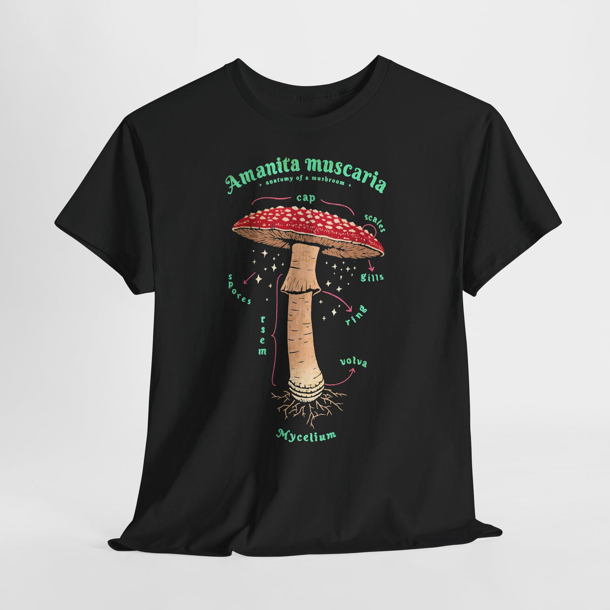 Fliegenpilz T-Shirt Unisex | Amanita Muscaria Botanik & Nature Graphic Shirt